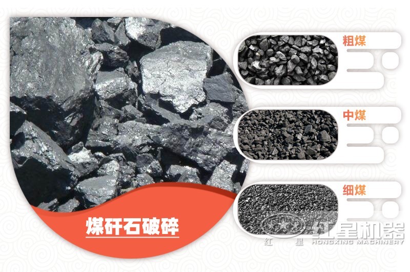 煤矸石處理成不同規(guī)格物料，價(jià)格不同